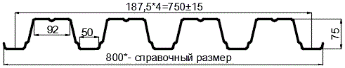 Фото: Профнастил оцинкованный Н75 х 750 (ОЦ-01-БЦ-0.75) в Чехове