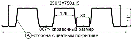 Фото: Профнастил Н114 х 750 - A (ПЭ-01-9003-0.8) в Чехове