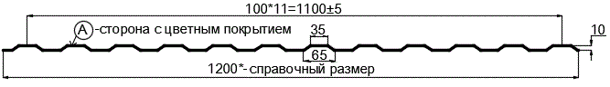 Фото: Профнастил МП10 х 1100 - A (ПЭ-01-3005-0.65) в Чехове