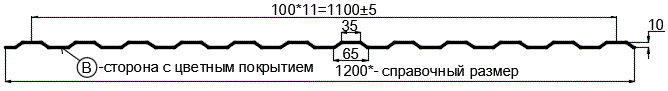 Фото: Профнастил МП10 х 1100 - B (Steelmatt-20-7024-0.4±0.08) в Чехове