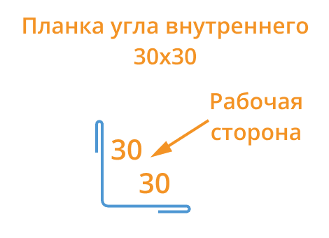 Планка угла внутреннего 30х30х3000 (ПЭ-01-6019-0.45)